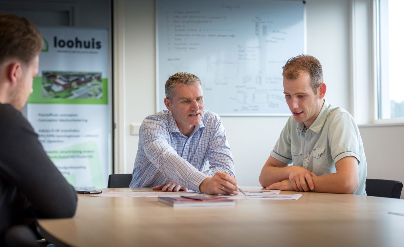 Gründung von Loohuis Beratung