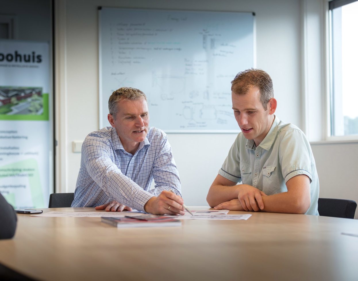 Loohuis Energie Installatie Advies meedenken opdrach